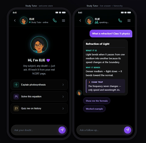 ELIE Mobile App Interface